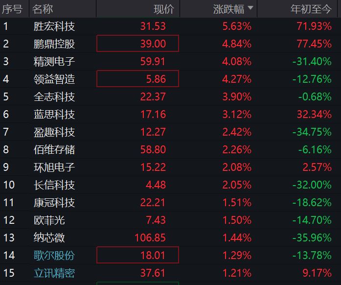 最新实时热门消息查看指南，预测2024年12月26日热点