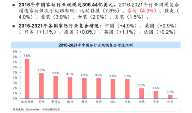 历史上的大日子，12月26日流量速度巨变及其影响