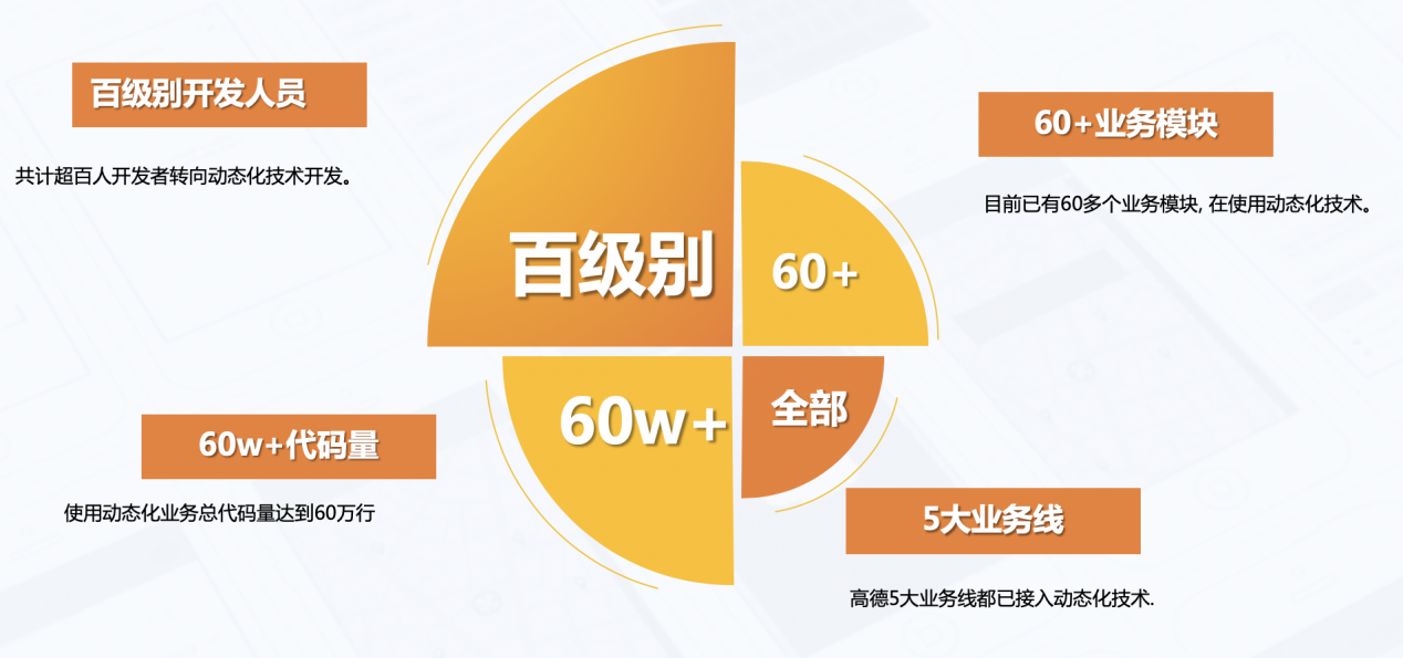 夸克对高德地图定位影响揭秘，历史日期背后的真相