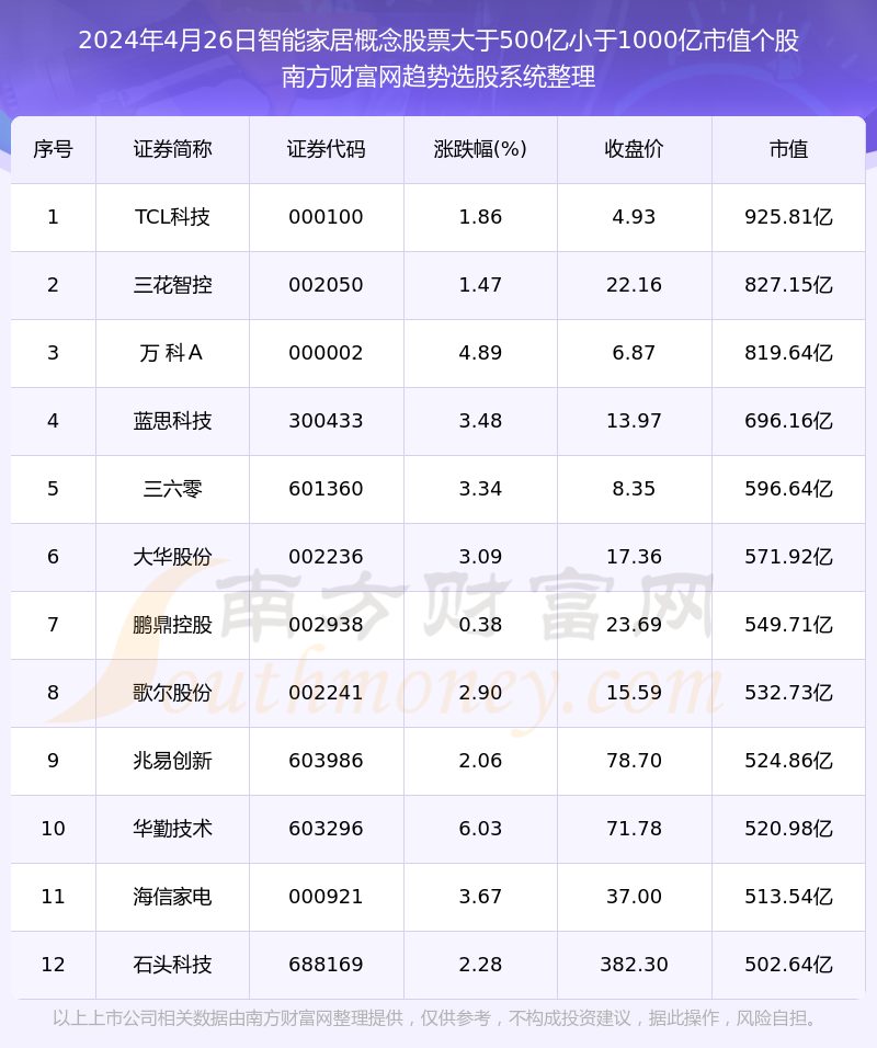 实时能耗监测计算方式解析，如何计算耗电量