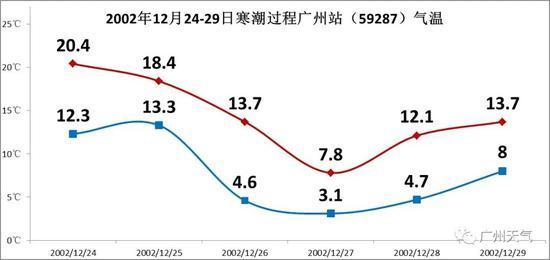 往年12月26日工字钢实时价格走势分析