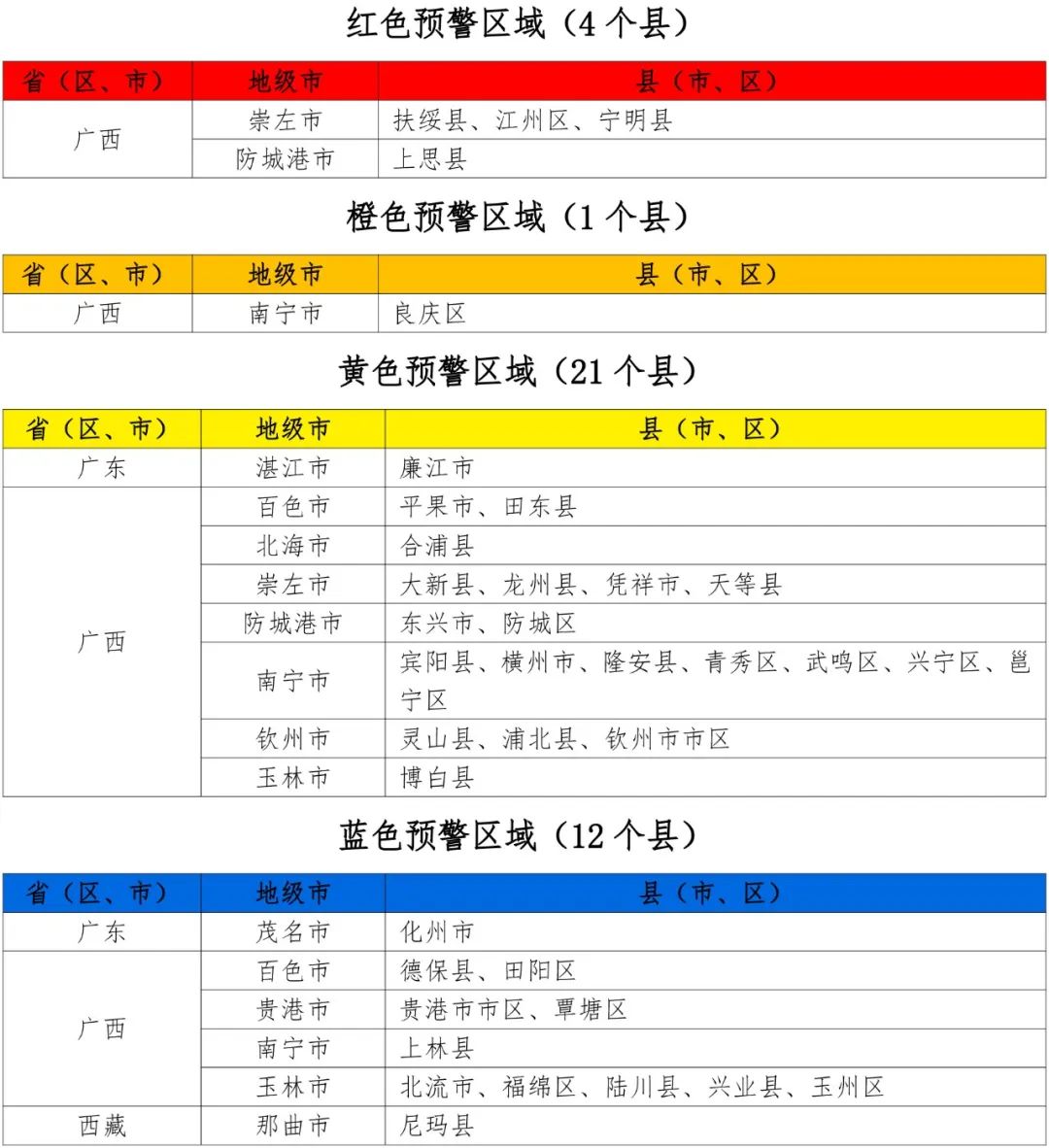 历年12月26日实时预警信息全解析。，符合您要求的字数范围，希望能够帮助您。