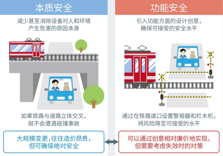 如何严格执行服药工作规范，确保安全与效果？