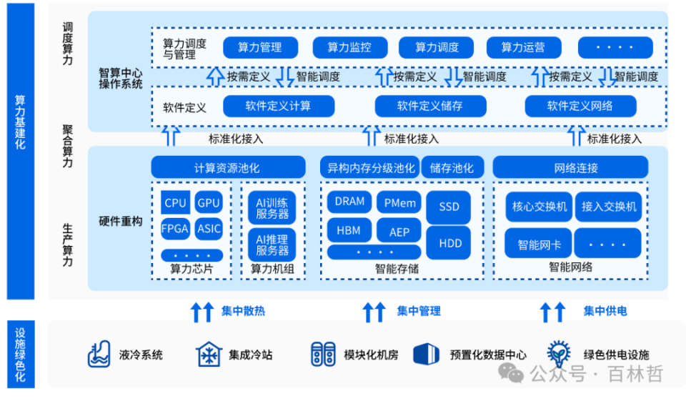 宣传部门塑造形象、传递价值，推动社会进步的关键作用