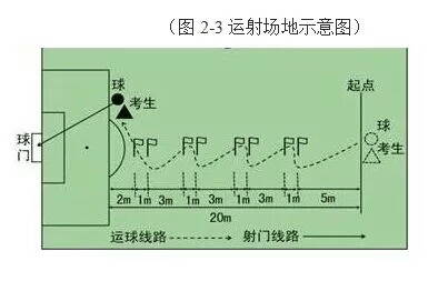 崇明区轻质抹灰砂浆施工规范，标准操作流程揭秘