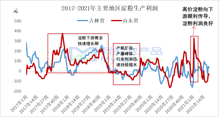 我的独家理解解析：我的独家例外小说 