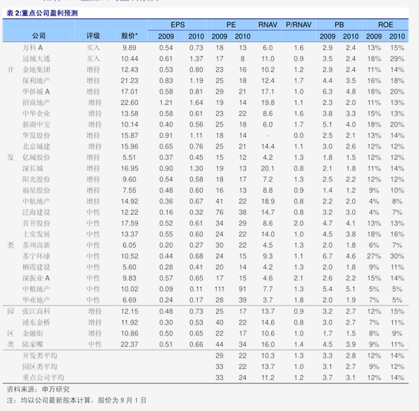 江苏猪肉价格最新行情，今日价格表一览